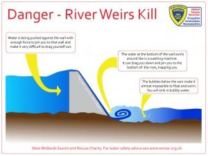 River Weirs Kill. Click for larger version.