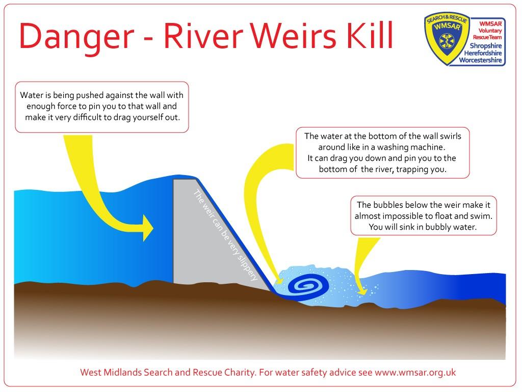River Weirs Kill. Click for larger version.
